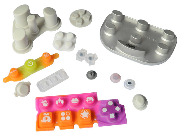 Button class
